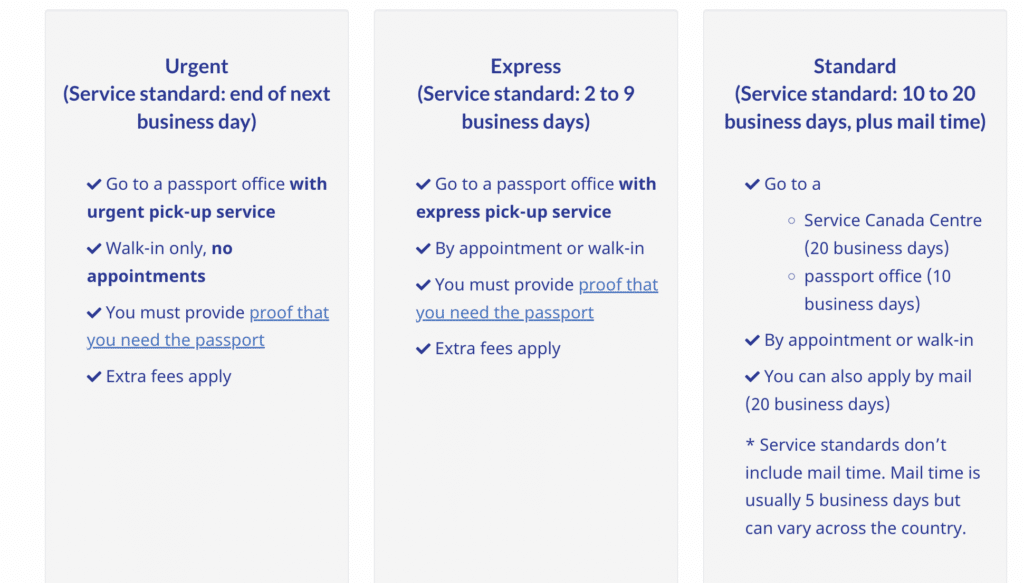 Canadian passport renewal timing